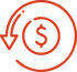 Fortis Icons_Chargeback