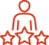 Fortis Icons_Expertise Fortis Icons_Expertise