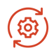 Seamless Integration Seamless Integration
